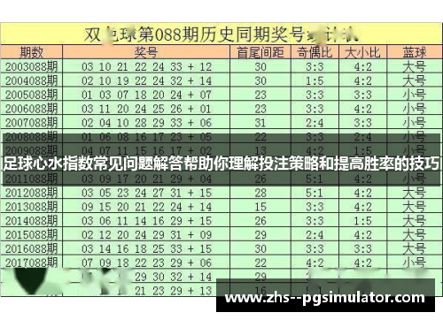足球心水指数常见问题解答帮助你理解投注策略和提高胜率的技巧 足球心水指数常见问题解答帮助你理解投注策略和提高胜率的技巧