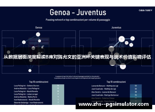 从数据层面深度解读B席对阵尤文的亚洲杯关键表现与战术价值影响评估 从数据层面深度解读B席对阵尤文的亚洲杯关键表现与战术价值影响评估