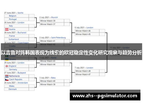 以吉鲁对阵韩国表现为线索的欧冠稳定性变化研究观察与趋势分析