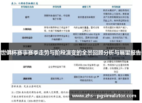 世俱杯赛事赛季走势与阶段演变的全景回顾分析与展望报告