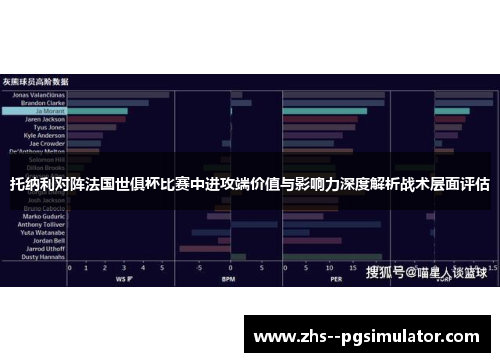 托纳利对阵法国世俱杯比赛中进攻端价值与影响力深度解析战术层面评估