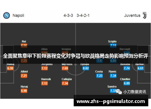 全面聚焦意甲下阶段赛程变化对争冠与欧战格局走势影响预测分析评