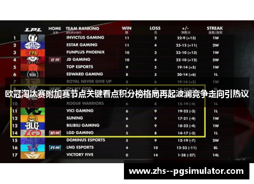 欧冠淘汰赛附加赛节点关键看点积分榜格局再起波澜竞争走向引热议