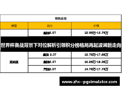 世界杯备战背景下对位解析引领积分榜格局再起波澜新走向 世界杯备战背景下对位解析引领积分榜格局再起波澜新走向