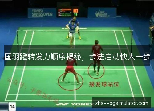 国羽蹬转发力顺序揭秘,步法启动快人一步 国羽蹬转发力顺序揭秘,步法启动快人一步